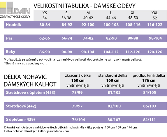 tabulka eldan velka a kalhoty